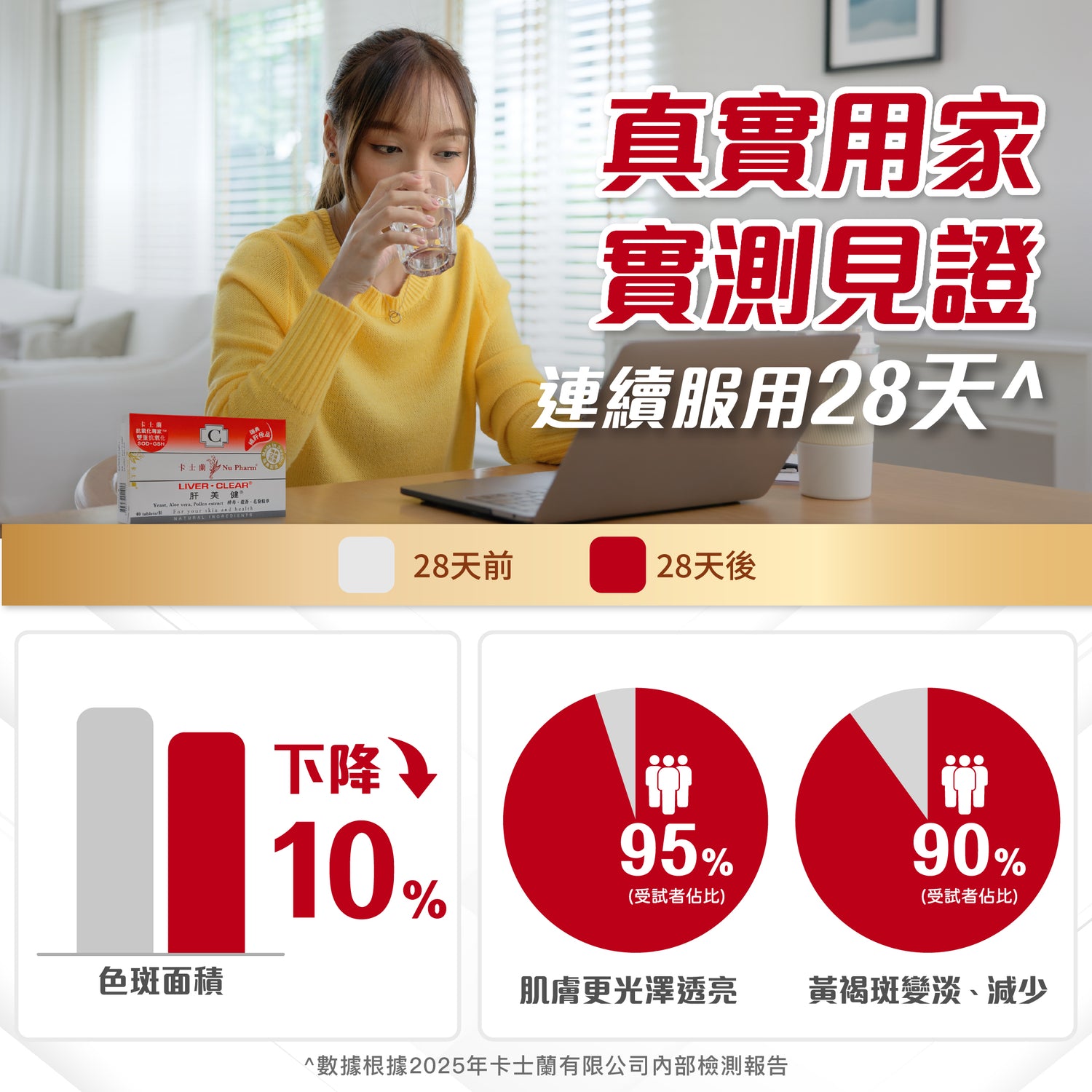 肝美健｜單盒裝 x 5